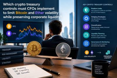 Which crypto treasury controls must cfos implement to limit bitcoin and ether volatility while preserving corporate liquidity?