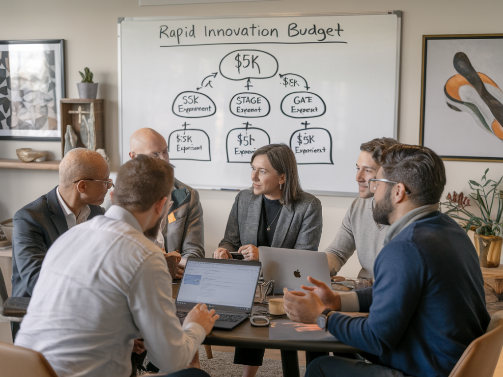 How should leadership teams build a rapid innovation budget using $5k stage-gate experiments to de-risk product launches?